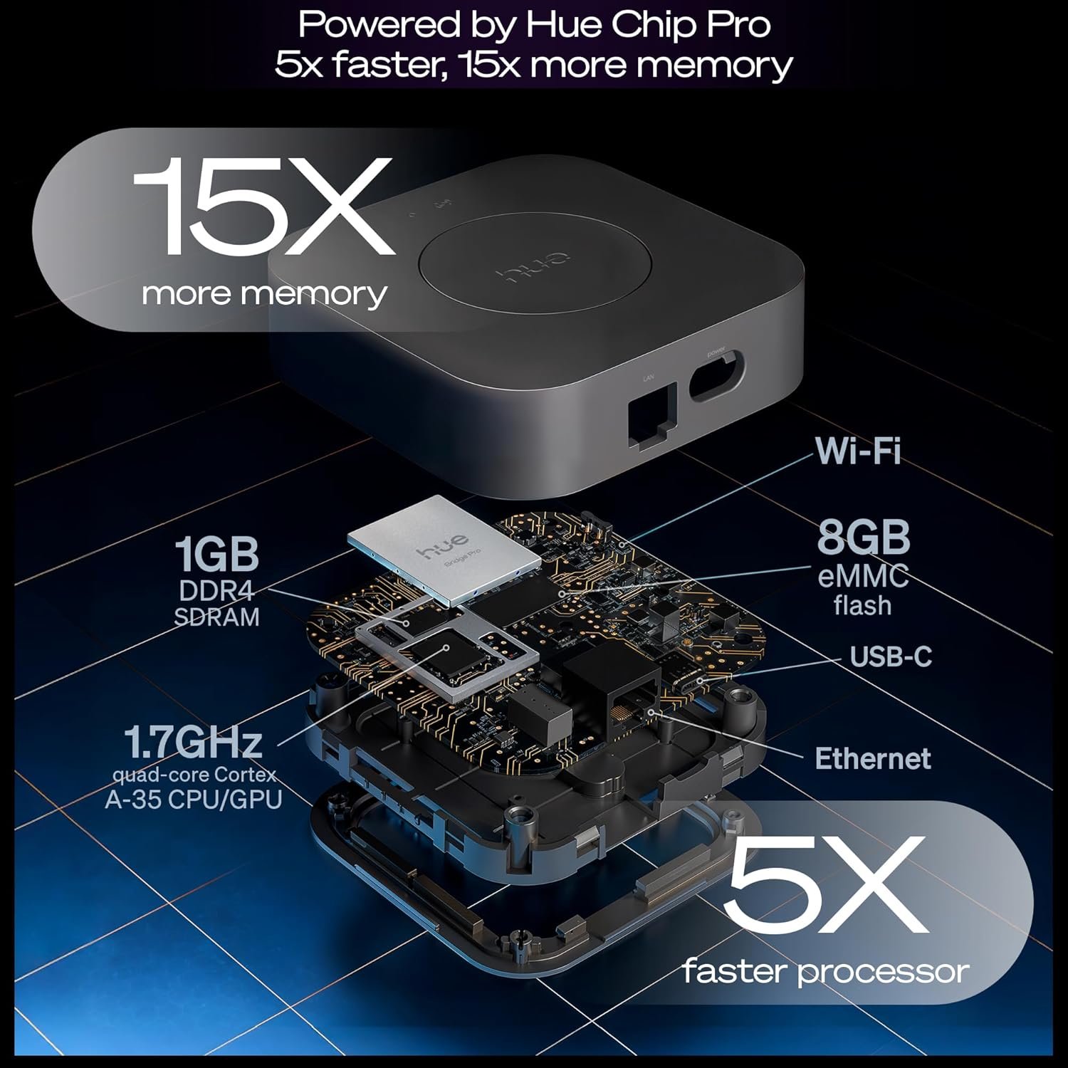 81zOY38ZRJL. AC SL1500