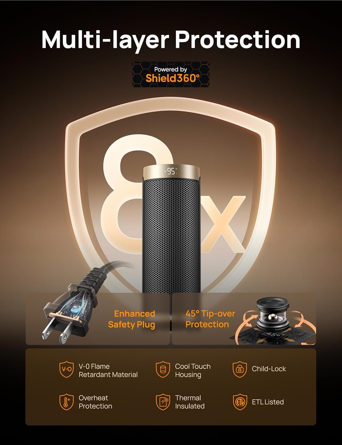 71YkCIWQRL. AC SL1500