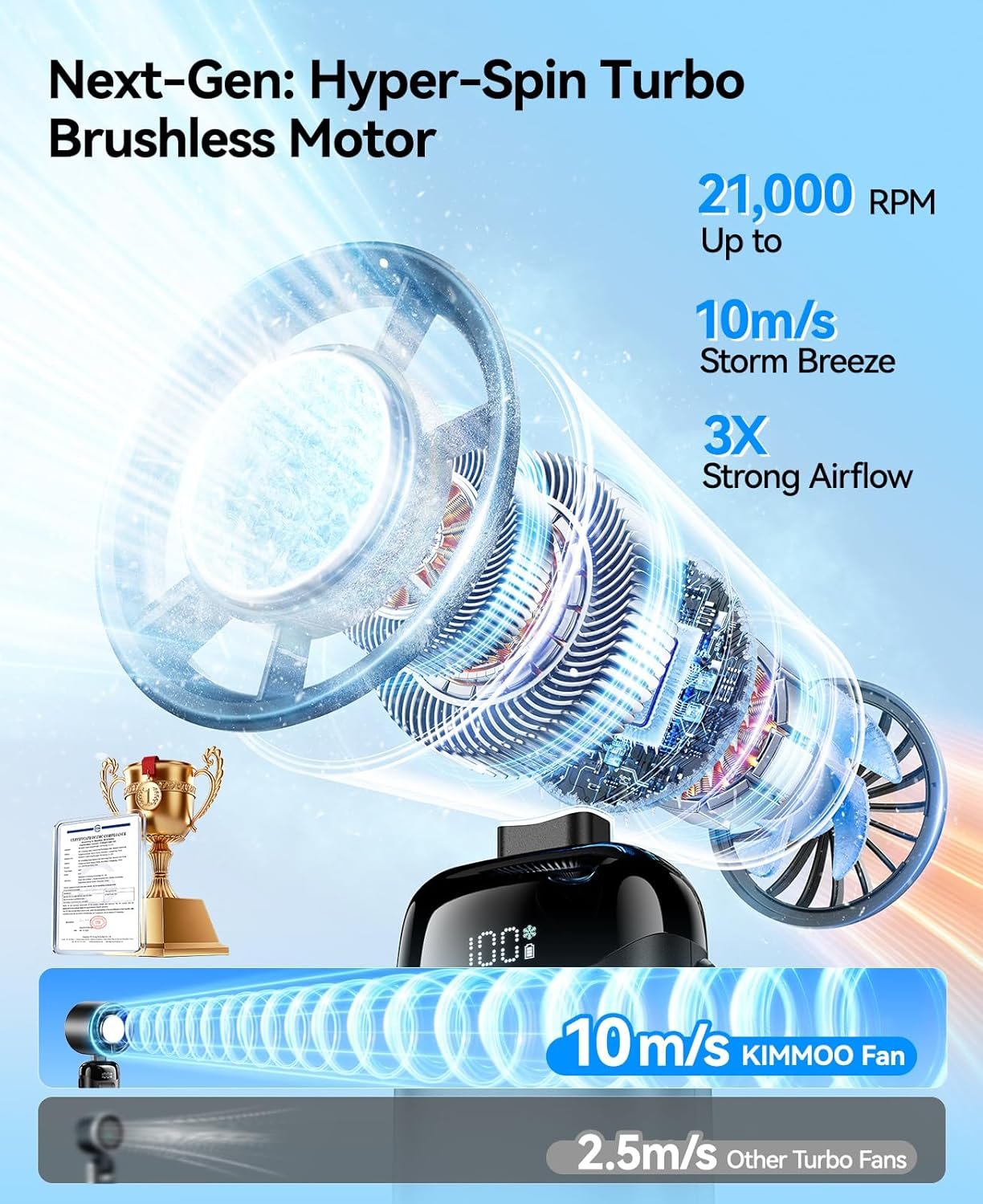 71Z7aPNWjJL. AC SL1500
